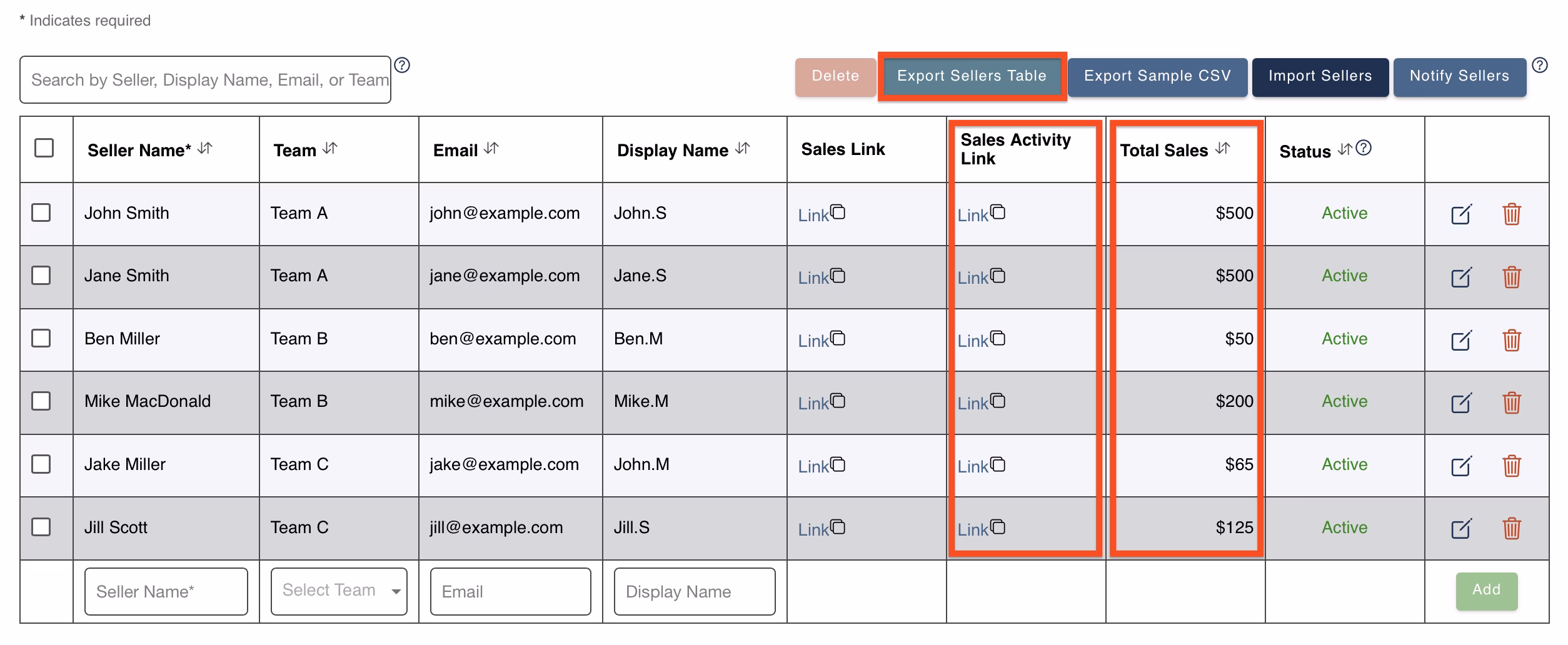 Locating Sales Activity Link and Total Sales By Seller